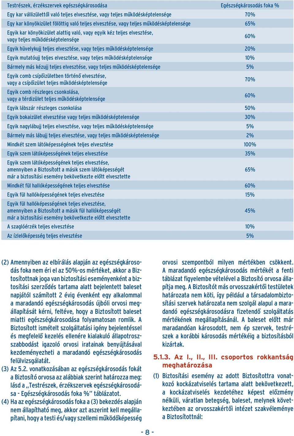 teljes mûködésképtelensége 20% Egyik mutatóujj teljes elvesztése, vagy teljes mûködésképtelensége 10% Bármely más kézujj teljes elvesztése, vagy teljes mûködésképtelensége 5% Egyik comb