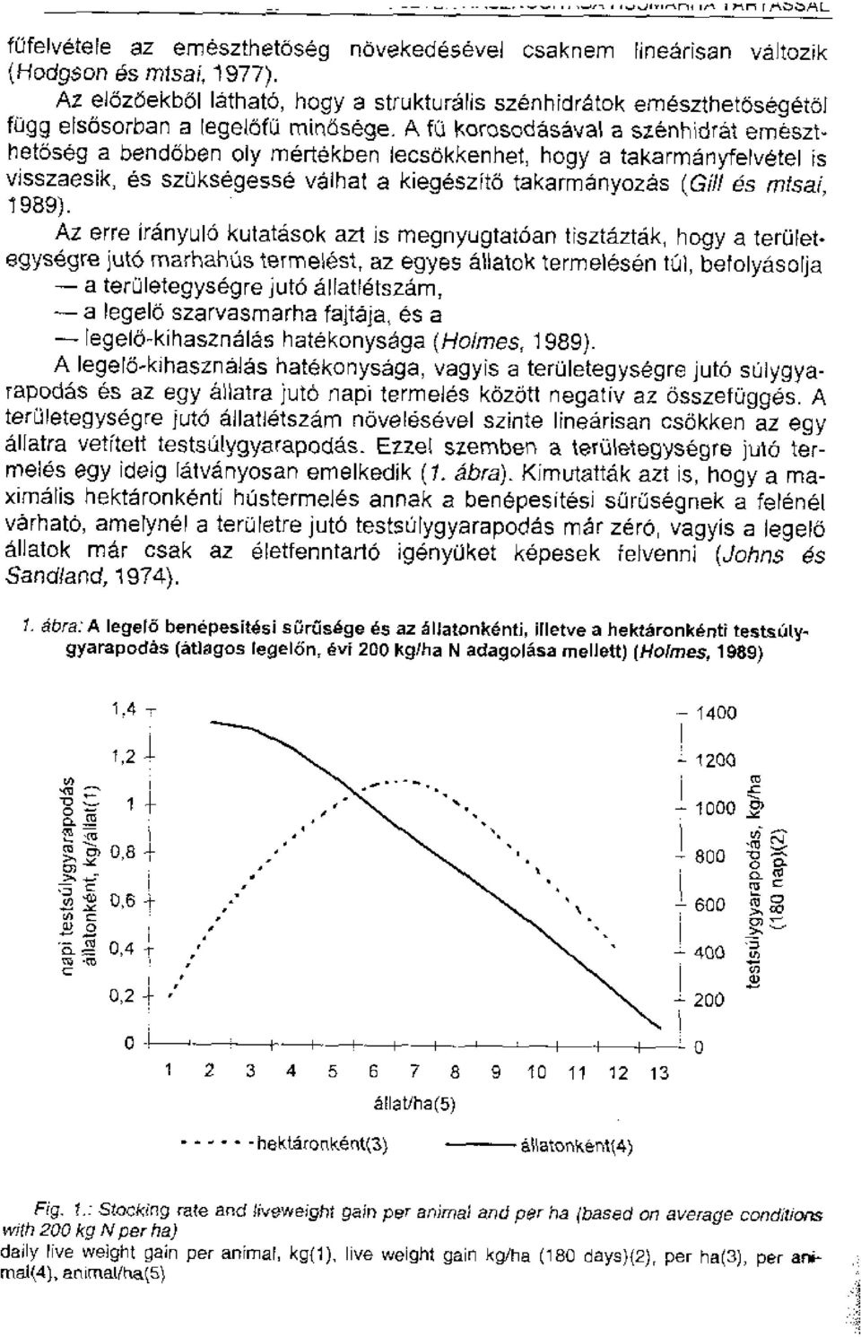 hogy a takarmanyfelvetel is visszaesik, es szoksegesse valhat a kiegeszita takarrnanyozas (Gill es mtsai, '1989).