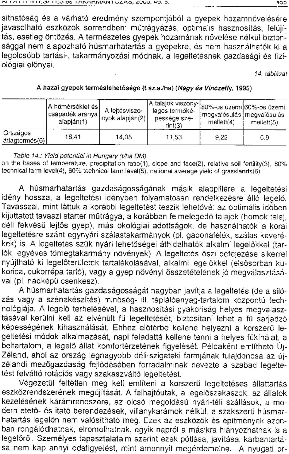 A termeszetes gyepek hozarnanak novelese nelkak biztonsaggal nem alapozhat6 htlismarhatartas a gyepekre, es nem hasznalhatok ki a legolcsobb tartasi-, takarmanyozasi modnak, a legeltetosnek gazdasagi