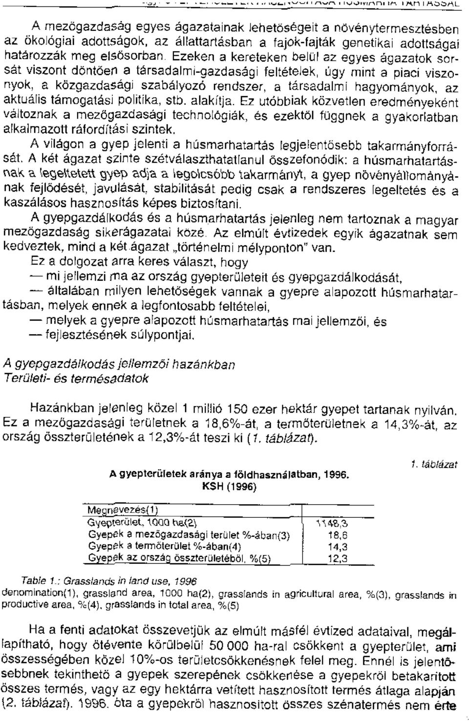 aktualis tamogatasi politika, stb. alakitja. Ez utobbiak kozvetlen eredmenyekent vaitoznak a mezogazdasagi technolegiak, es ezektol foggnek a gyakoriatban arkaimazoll raforditasi szintek.