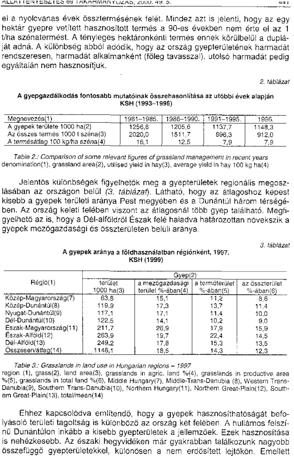 A kcilonbseg abbail adodik, hogy az orszag gyepteroletenek harmadat rendszeresen, harmadat alkalmankent (Meg tavasszal), utols6 harmadat pedig egyaltalan nem hasznositjuk.