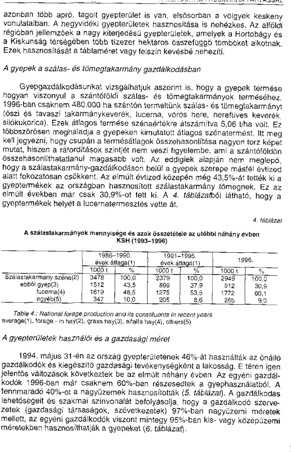 Ezek hasznositasat a tablameret vagy feiszin kevesbe neheziti.