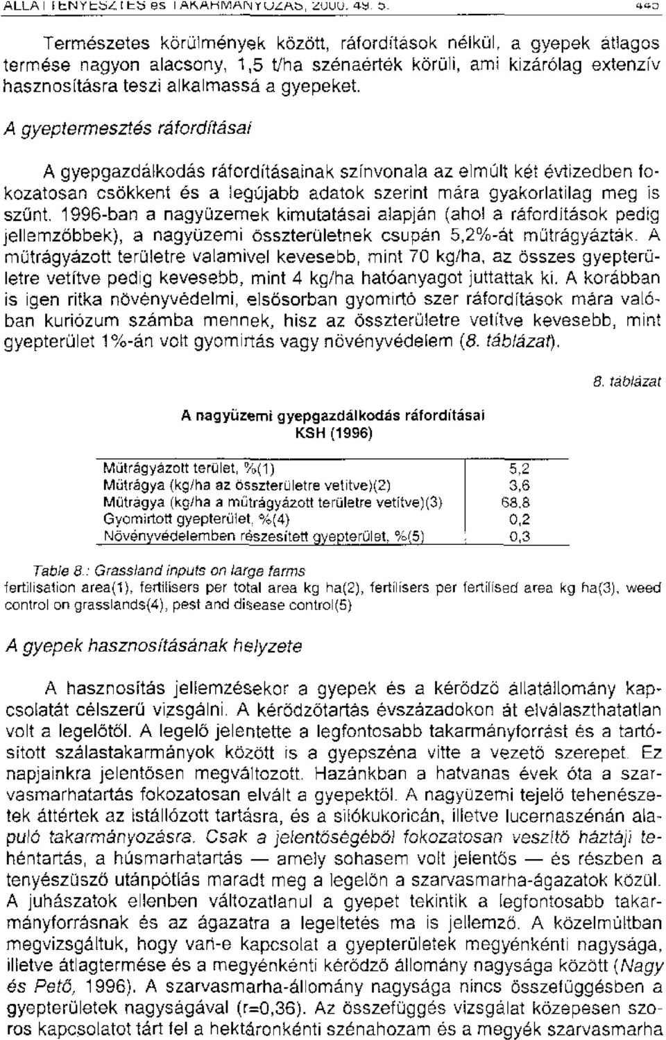 A gyeptermesztos raforditasal A gyepgazdalkodas raforditasainak szinvonala az elmult ket evtizedben fokozatosan csokkent es a legi:jjabb adatok szerint mara gyakorlatilag meg is szont, 1996-ban a