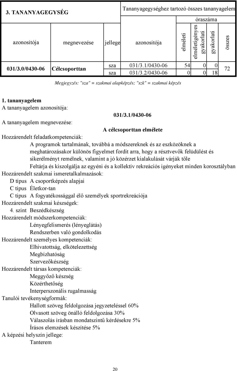 1/0430-06 A célcsoporttan elmélete A programok tartalmának, továbbá a módszereknek és az eszközöknek a meghatározásakor különös figyelmet fordít arra, hogy a résztvevők felüdülést és sikerélményt