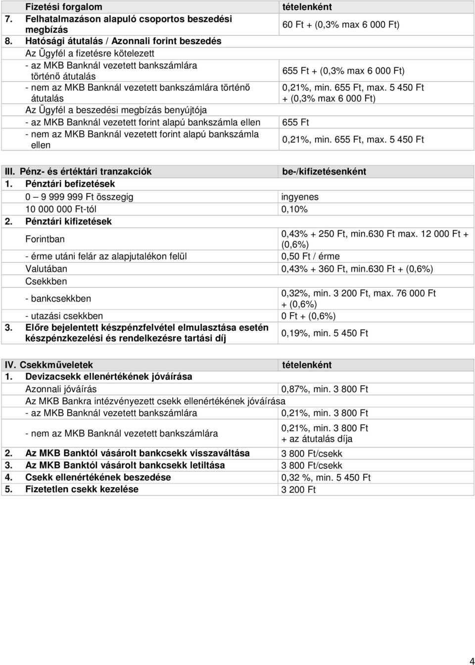 átutalás 0,21%, min. 655 Ft, max.