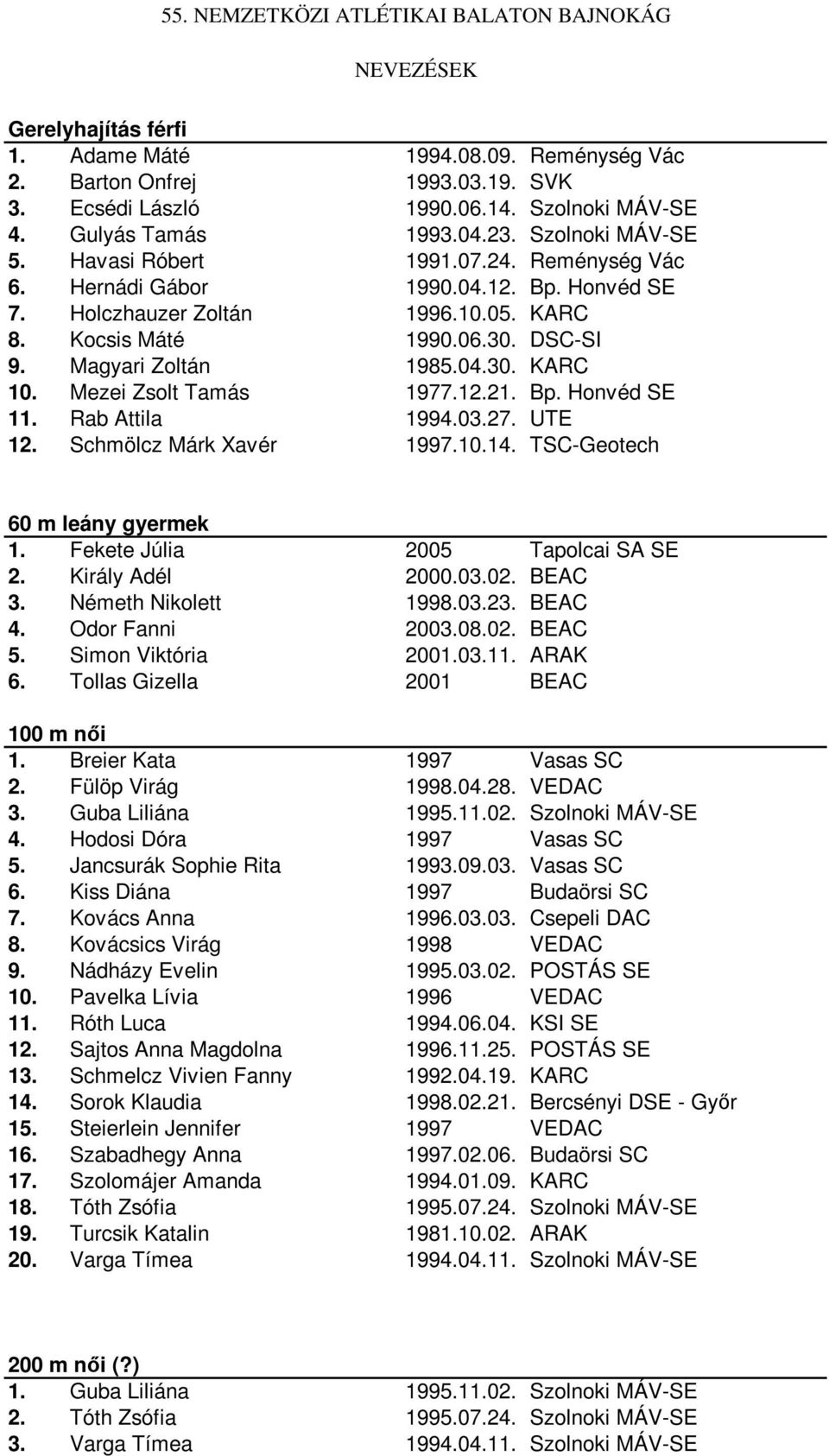 Mezei Zsolt Tamás 1977.12.21. Bp. Honvéd SE 11. Rab Attila 1994.03.27. UTE 12. Schmölcz Márk Xavér 1997.10.14. TSC-Geotech 60 m leány gyermek 1. Fekete Júlia 2005 Tapolcai SA SE 2. Király Adél 2000.