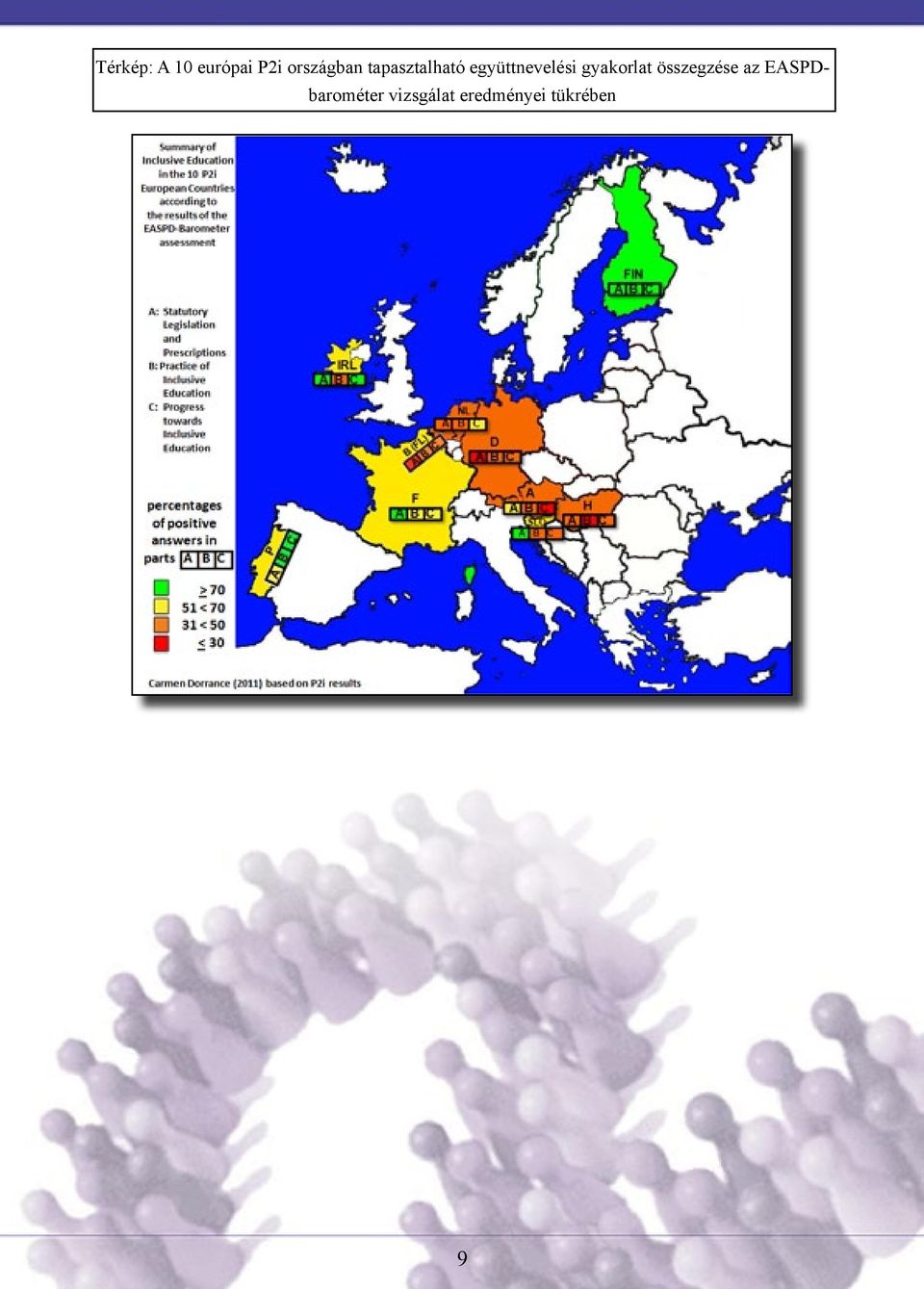 együttnevelési gyakorlat