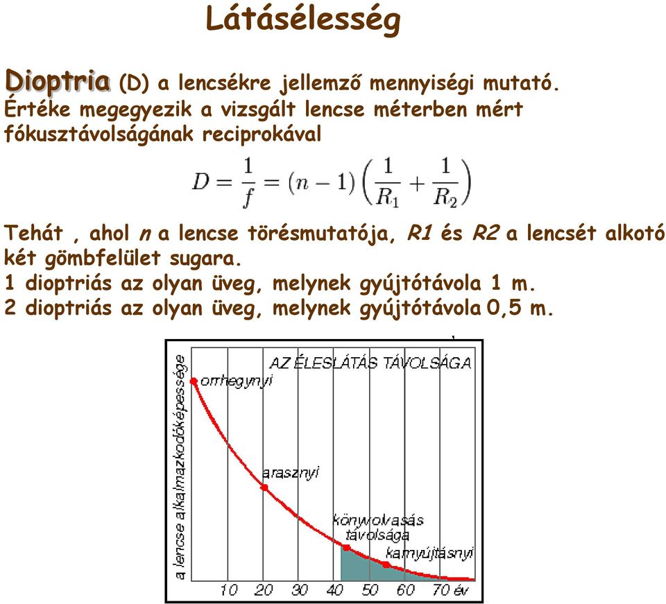 Tehát, ahol n a lencse törésmutatója, R1 és R2 a lencsét alkotó két gömbfelület