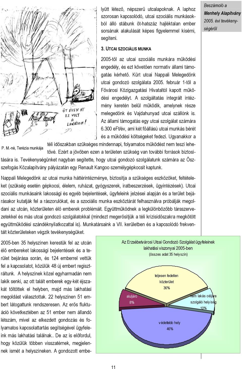 Kürt utcai Nappali Melegedőnk utcai gondozó szolgálata 2005. február 1-től a Fővárosi Közigazgatási Hivataltól kapott működési engedélyt.