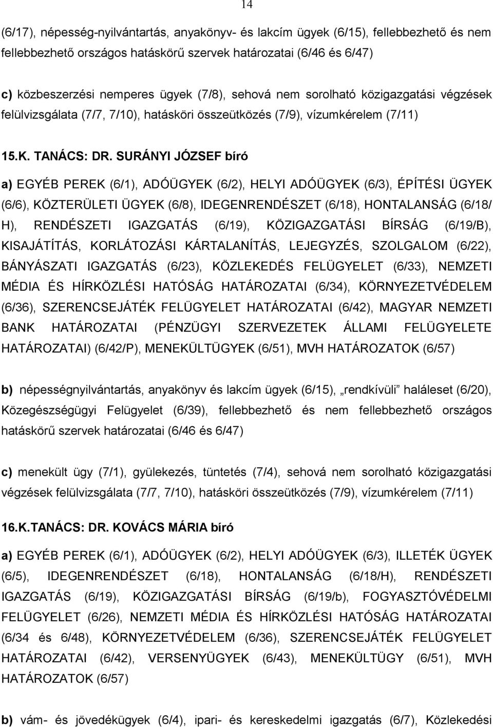 SURÁNYI JÓZSEF bíró a) EGYÉB PEREK (6/1), ADÓÜGYEK (6/2), HELYI ADÓÜGYEK (6/3), ÉPÍTÉSI ÜGYEK (6/6), KÖZTERÜLETI ÜGYEK (6/8), IDEGENRENDÉSZET (6/18), HONTALANSÁG (6/18/ H), RENDÉSZETI IGAZGATÁS