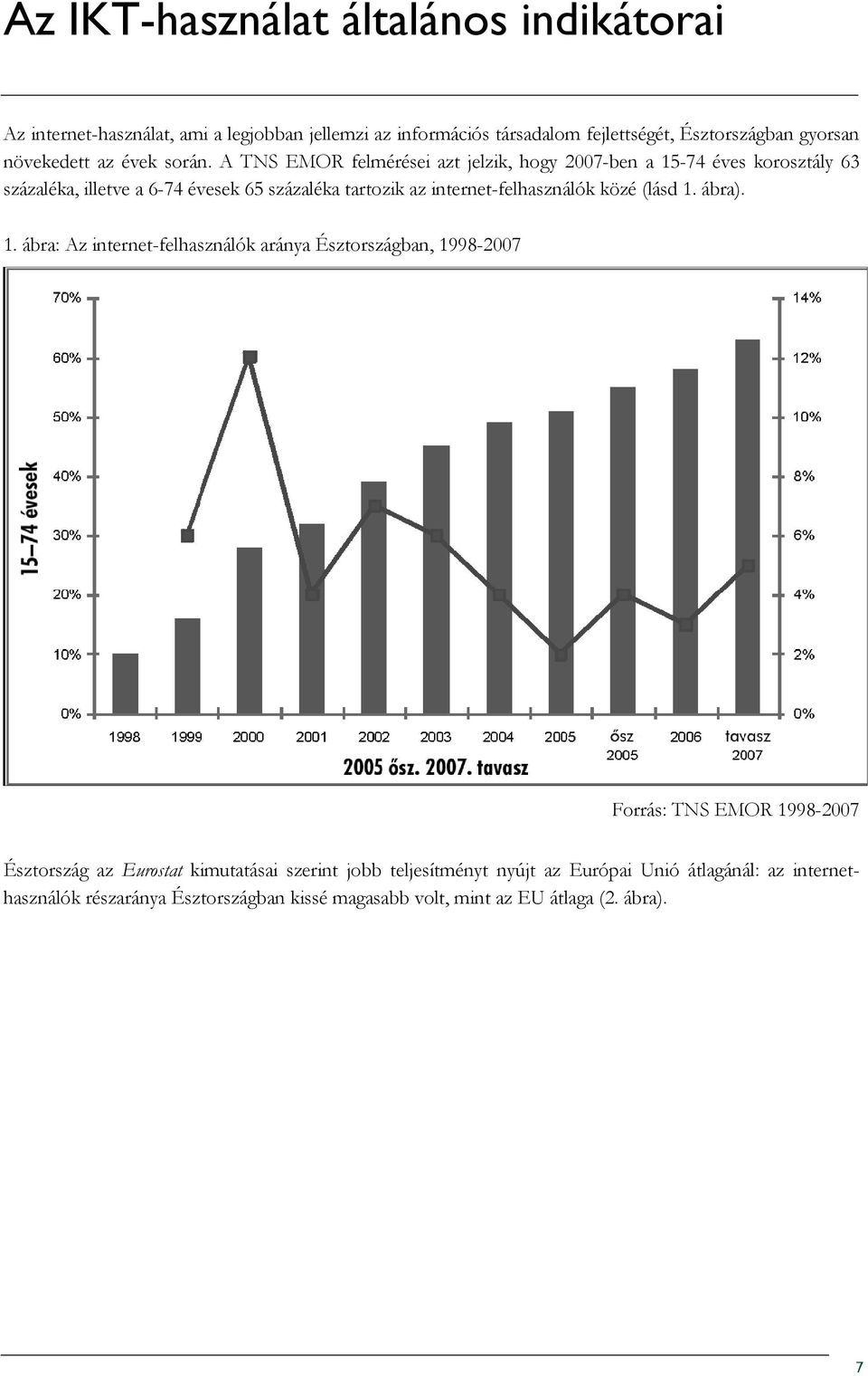 A TNS EMOR felmérései azt jelzik, hogy 2007-ben a 15-74 éves korosztály 63 százaléka, illetve a 6-74 évesek 65 százaléka tartozik az internet-felhasználók