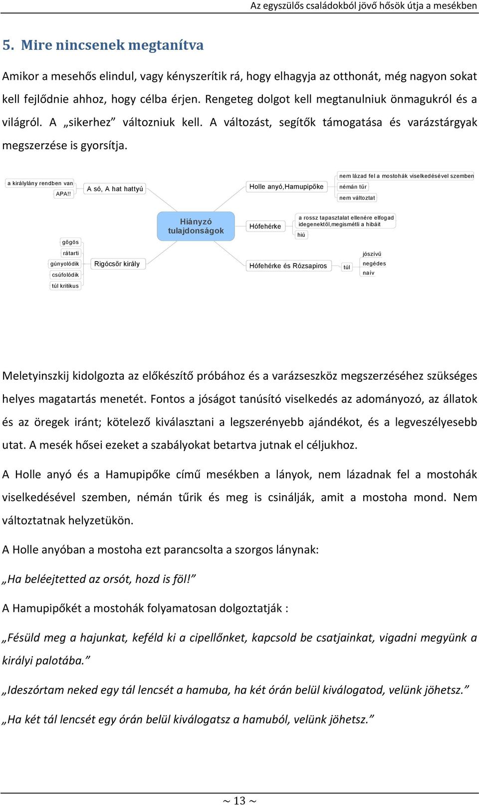 ! A só, A hat hattyú Holle anyó,hamupipőke nem lázad fel a mostohák viselkedésével szemben némán tűr nem változtat gőgös Hiányzó tulajdonságok Hófehérke a rossz tapasztalat ellenére elfogad