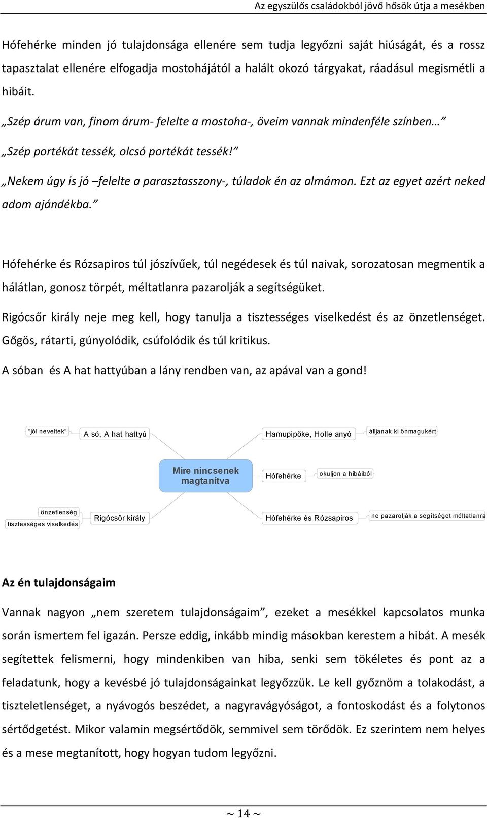 Ezt az egyet azért neked adom ajándékba. Hófehérke és Rózsapiros túl jószívűek, túl negédesek és túl naivak, sorozatosan megmentik a hálátlan, gonosz törpét, méltatlanra pazarolják a segítségüket.