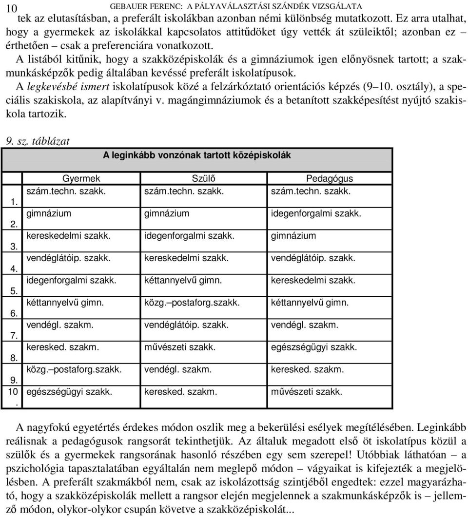 A listából kitűnik, hogy a szakközépiskolák és a gimnáziumok igen előnyösnek tartott; a szakmunkásképzők pedig általában kevéssé preferált iskolatípusok.