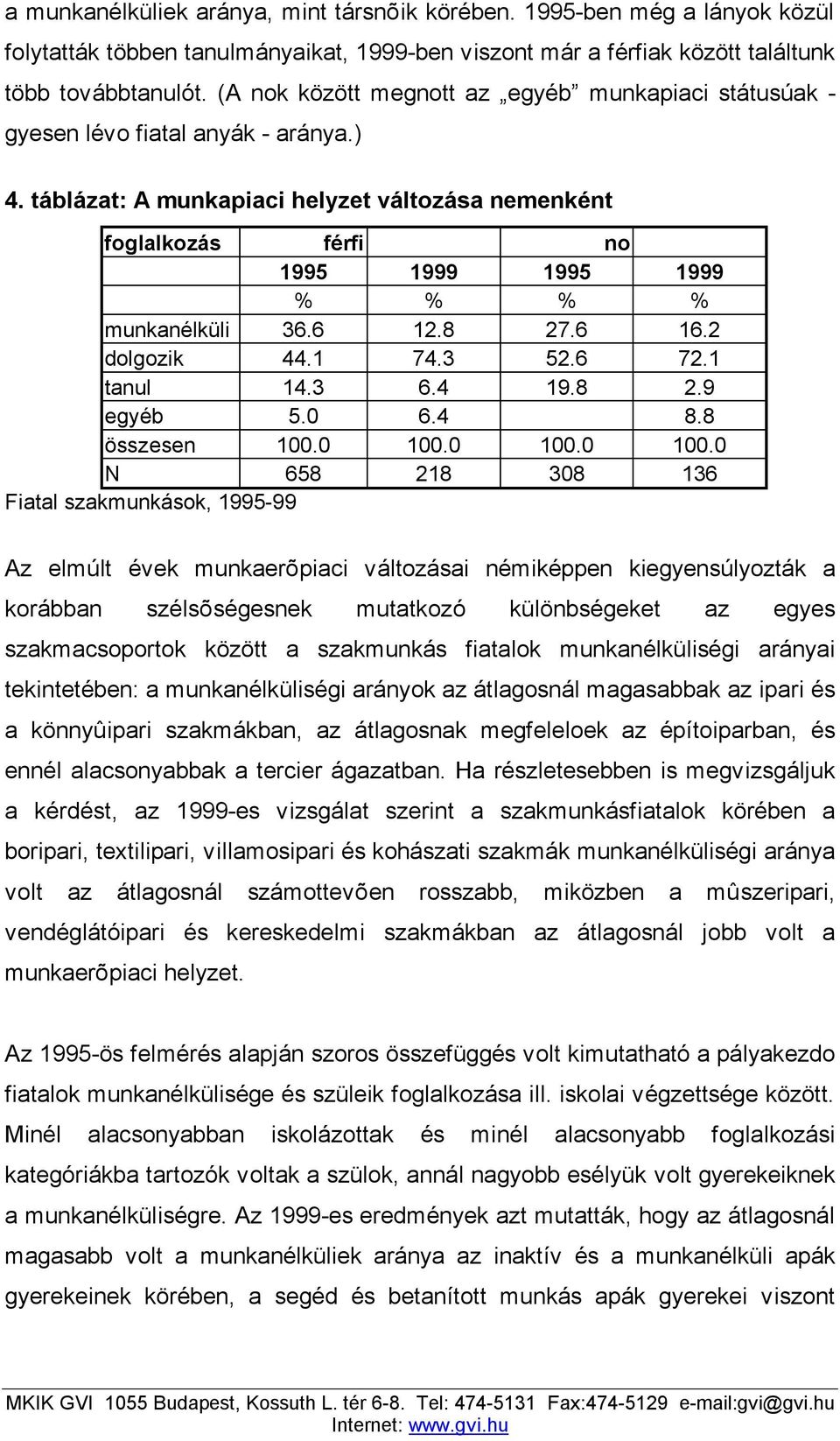 táblázat: A munkapiaci helyzet változása nemenként foglalkozás férfi no 1995 1999 1995 1999 % % % % munkanélküli 36.6 12.8 27.6 16.2 dolgozik 44.1 74.3 52.6 72.1 tanul 14.3 6.4 19.8 2.9 egyéb 5.0 6.