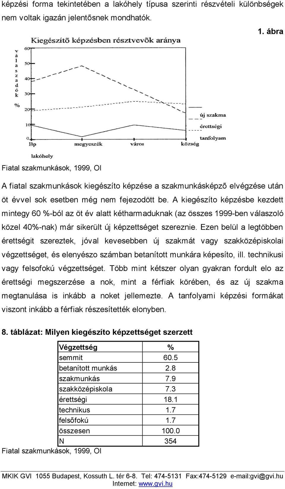 A kiegészíto képzésbe kezdett mintegy 60 %-ból az öt év alatt kétharmaduknak (az összes 1999-ben válaszoló közel 40%-nak) már sikerült új képzettséget szereznie.