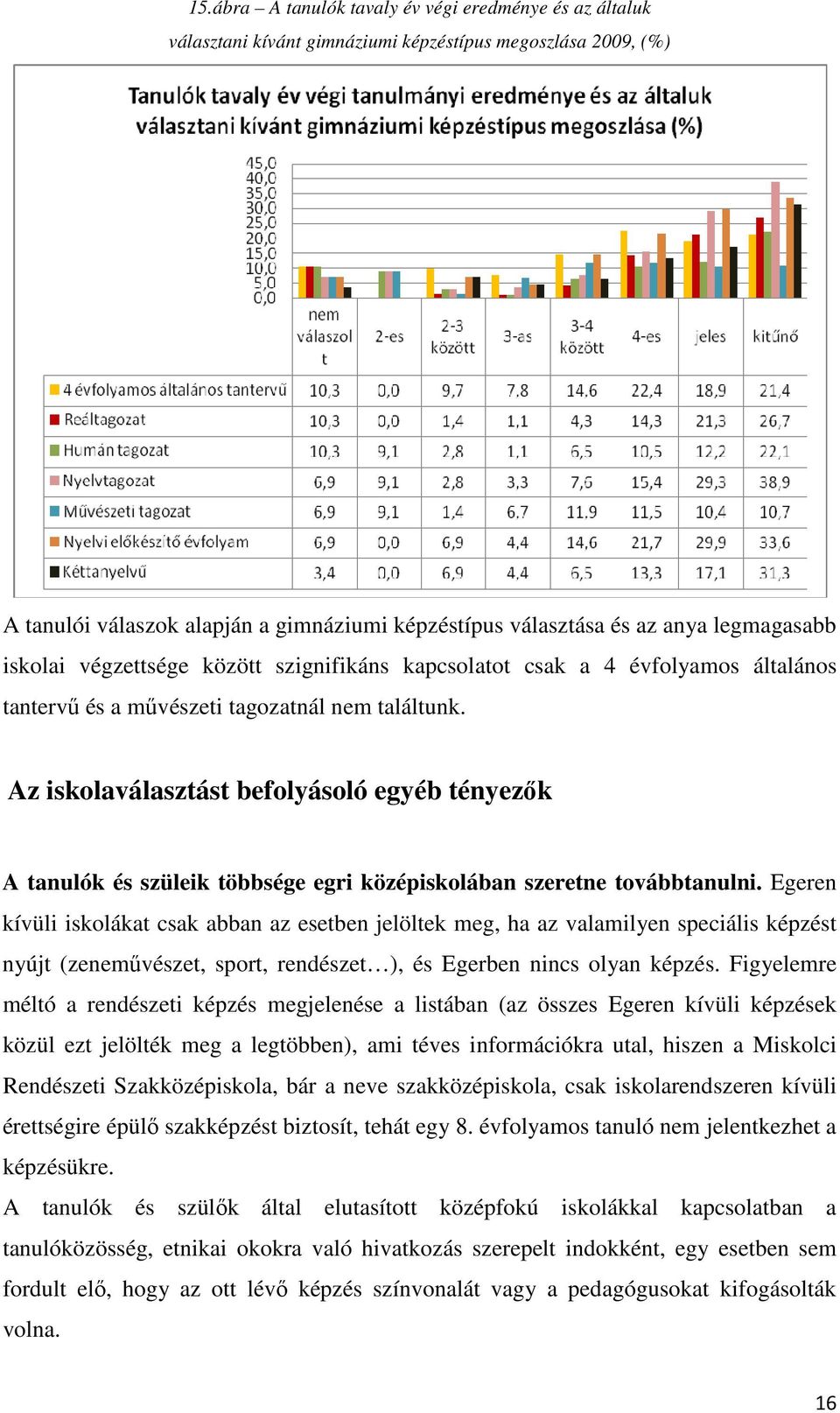 Az iskolaválasztást befolyásoló egyéb tényezők A tanulók és szüleik többsége egri középiskolában szeretne továbbtanulni.