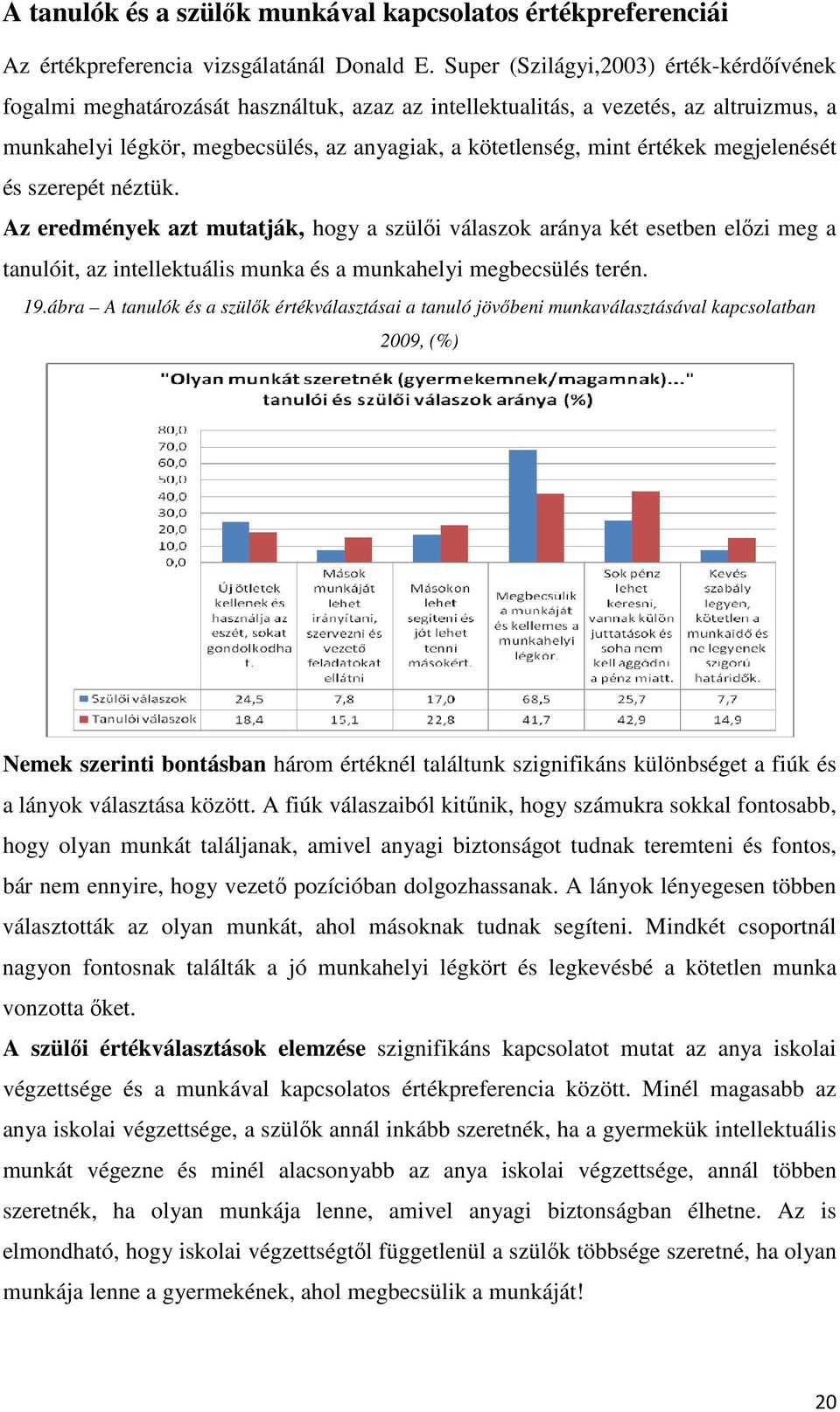 értékek megjelenését és szerepét néztük. Az eredmények azt mutatják, hogy a szülői válaszok aránya két esetben előzi meg a tanulóit, az intellektuális munka és a munkahelyi megbecsülés terén. 19.