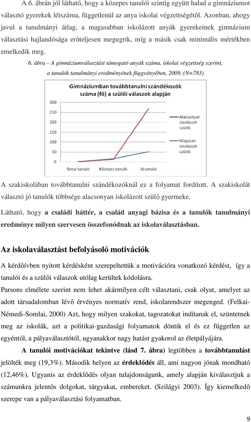 ábra A gimnáziumválasztást támogató anyák száma, iskolai végzettség szerint, a tanulók tanulmányi eredményének függvényében, 2009, (N=783) A szakiskolában továbbtanulni szándékozóknál ez a folyamat