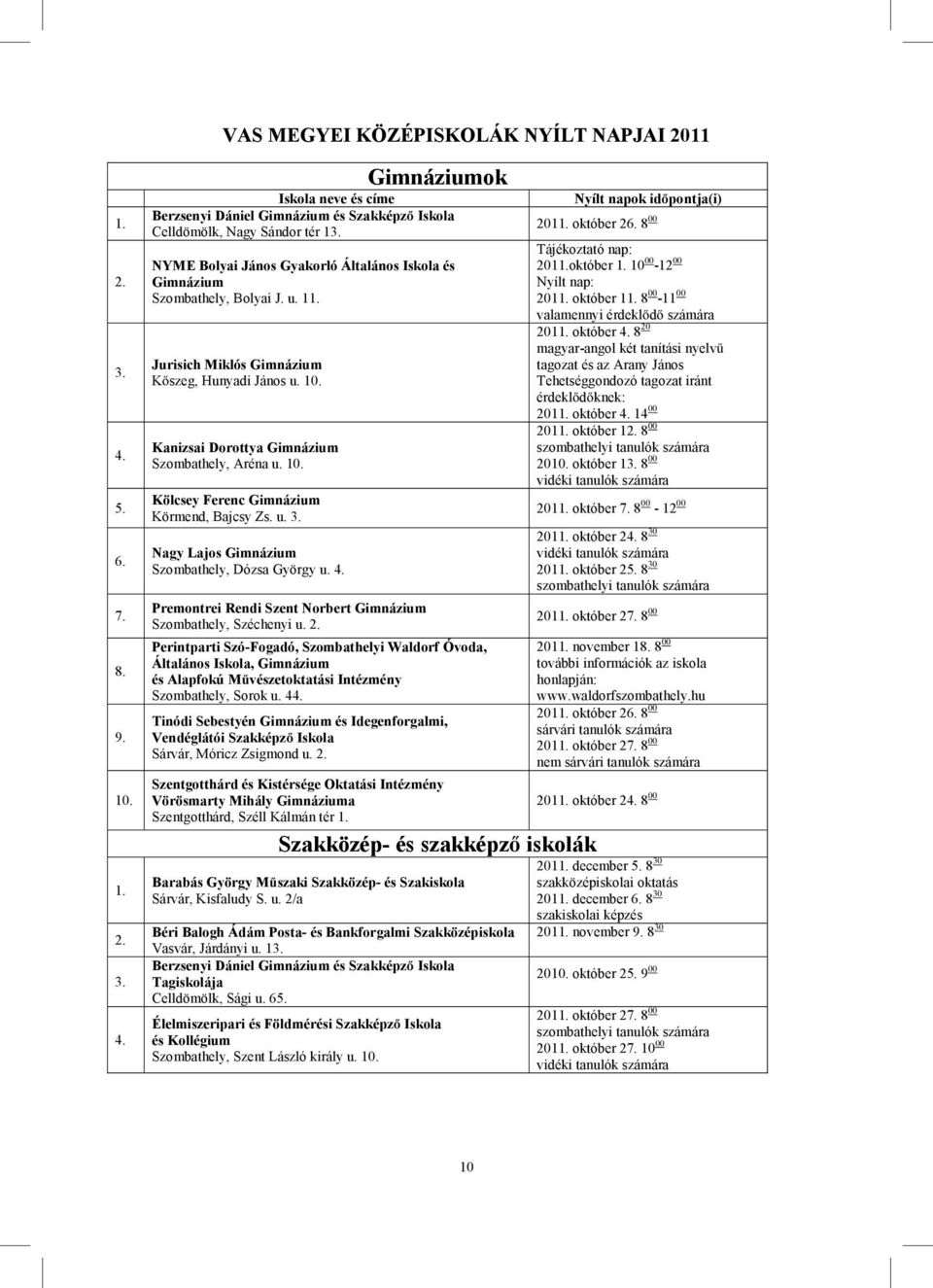 u. 3. Nagy Lajos Gimnázium Szombathely, Dózsa György u. 4. Premontrei Rendi Szent Norbert Gimnázium Szombathely, Széchenyi u. 2.