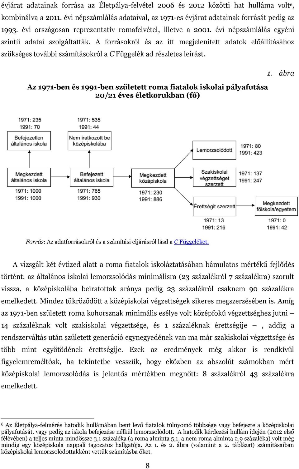 A forrásokról és az itt megjelenített adatok előállításához szükséges további számításokról a C Függelék ad részletes leírást.