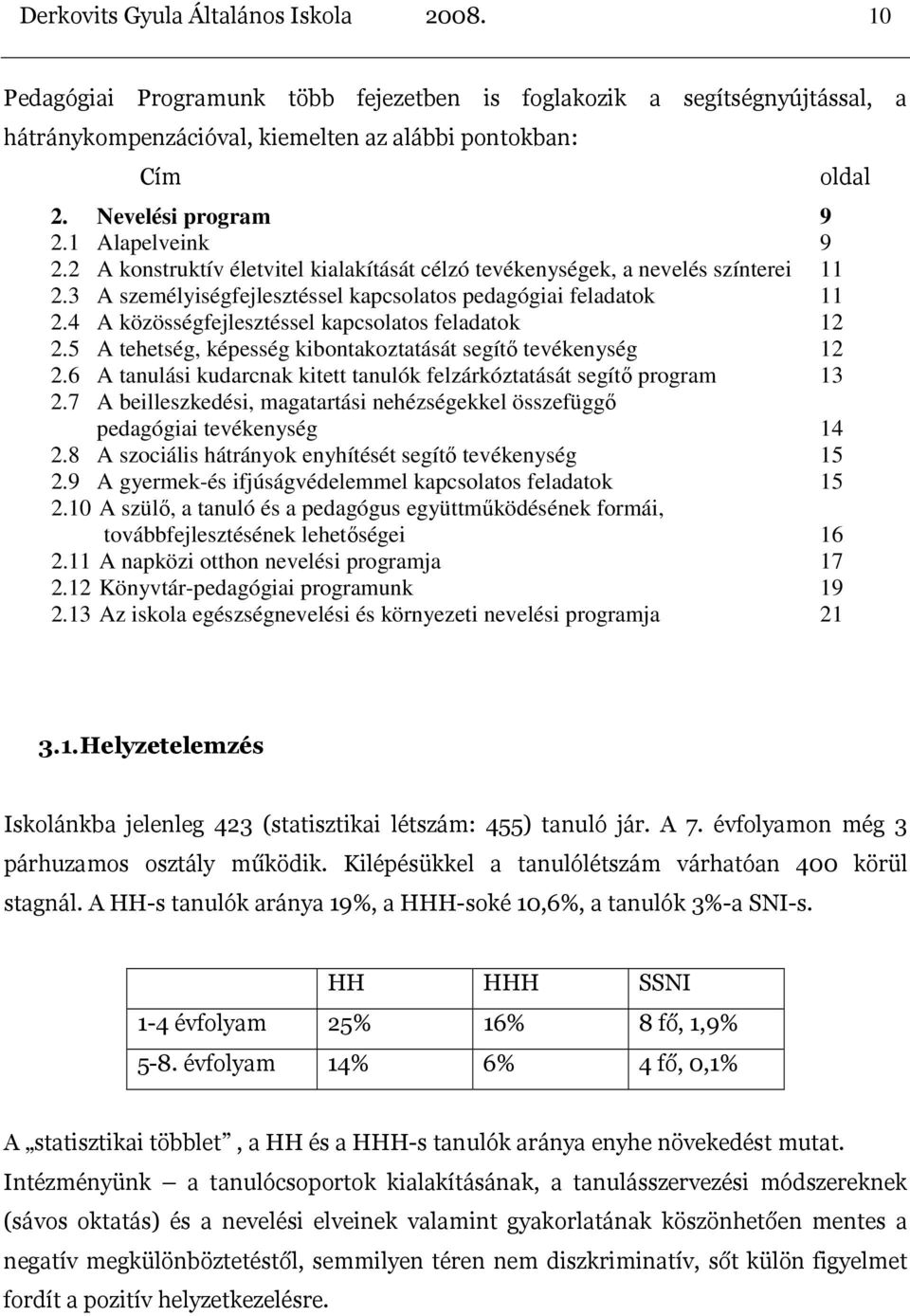 4 A közösségfejlesztéssel kapcsolatos feladatok 12 2.5 A tehetség, képesség kibontakoztatását segítő tevékenység 12 2.6 A tanulási kudarcnak kitett tanulók felzárkóztatását segítő program 13 2.