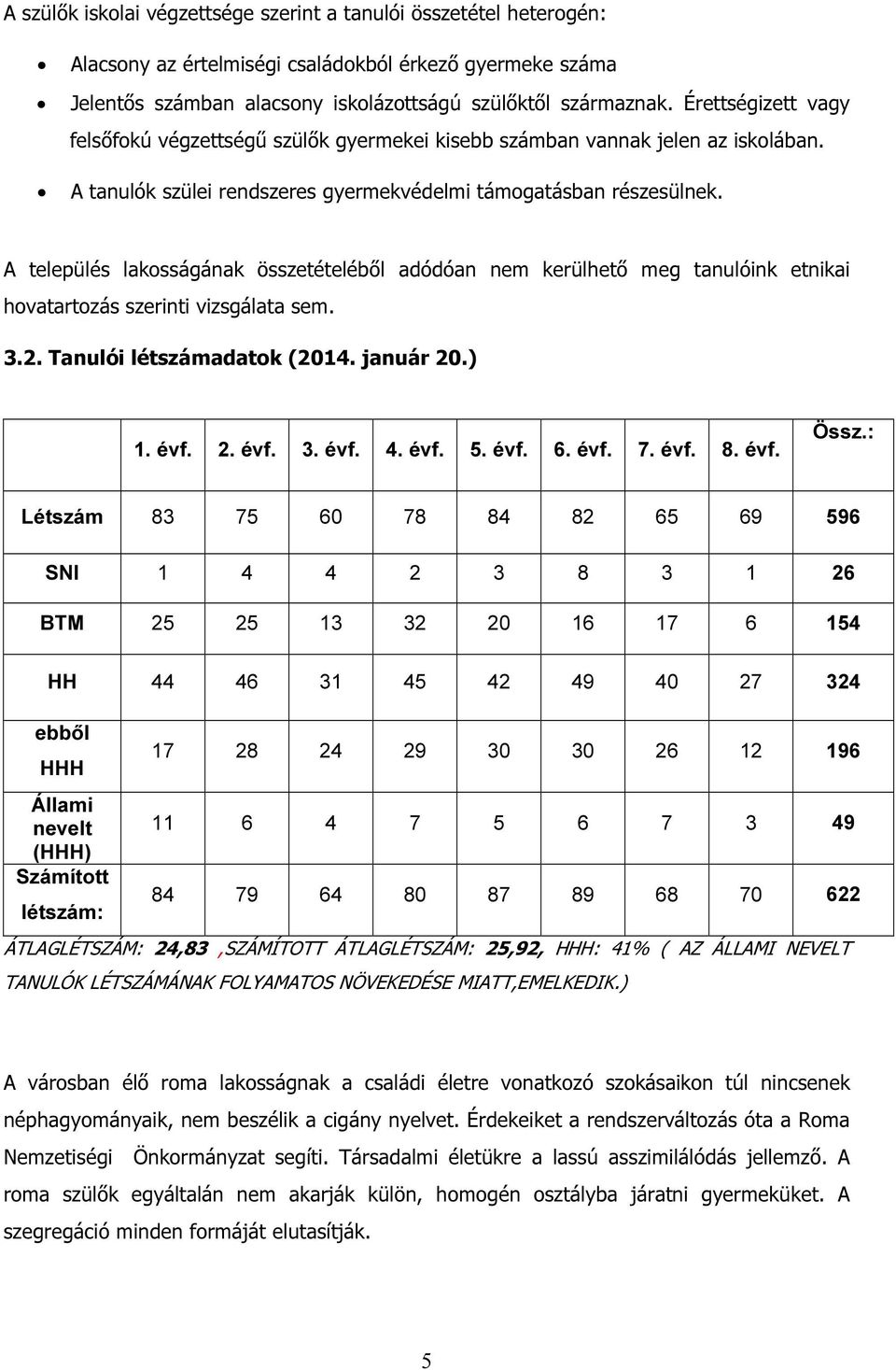 A település lakosságának összetételéből adódóan nem kerülhető meg tanulóink etnikai hovatartozás szerinti vizsgálata sem. 3.2. Tanulói létszámadatok (2014. január 20.) 1. évf. 2. évf. 3. évf. 4. évf. 5.