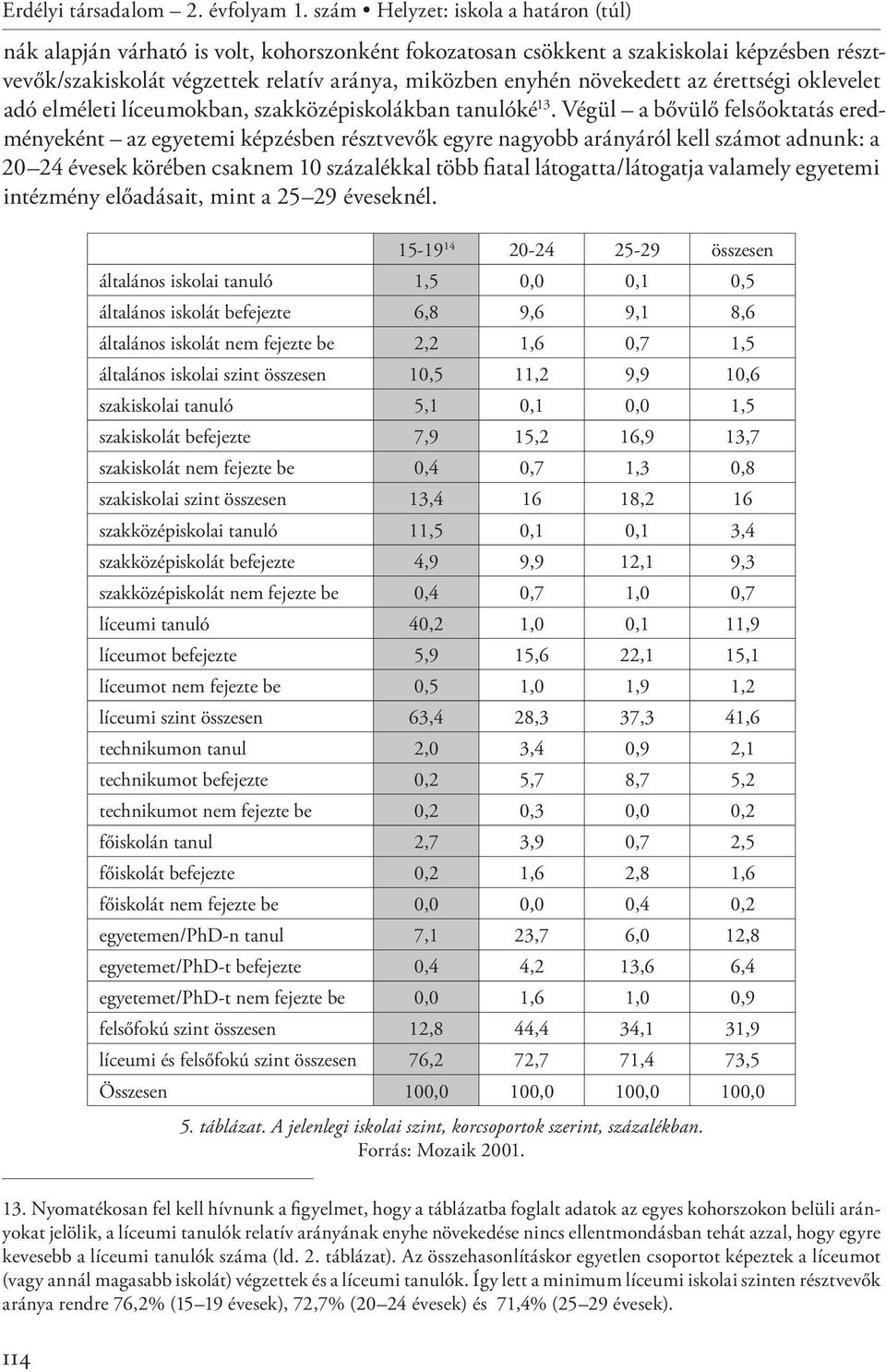 növekedett az érettségi oklevelet adó elméleti líceumokban, szakközépiskolákban tanulóké 13.