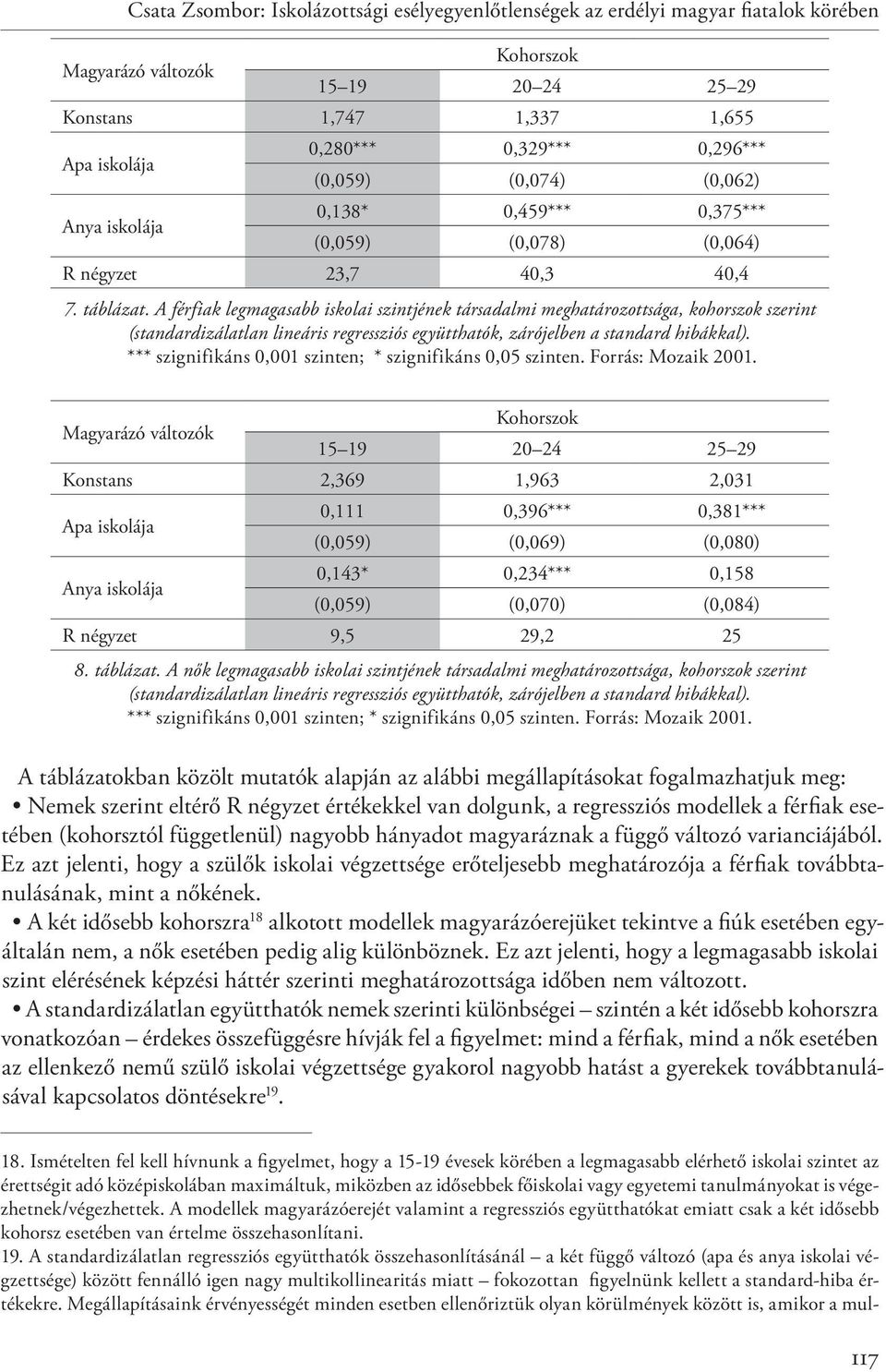 A férfiak legmagasabb iskolai szintjének társadalmi meghatározottsága, kohorszok szerint (standardizálatlan lineáris regressziós együtthatók, zárójelben a standard hibákkal).