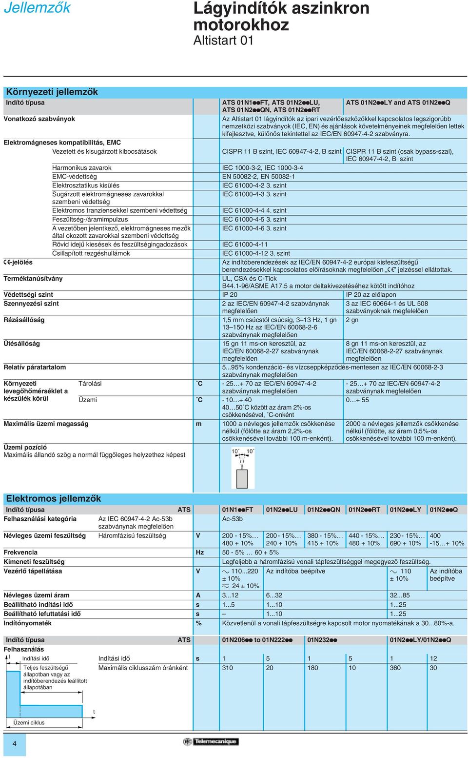 tekintettel az IEC/EN 60947-4-2 szabványra.