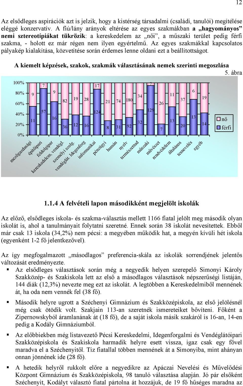 Az egyes szakmákkal kapcsolatos pályakép kialakítása, közvetítése során érdemes lenne oldani ezt a beállítottságot. A kiemelt képzések, szakok, szakmák választásának nemek szerinti megoszlása 5.