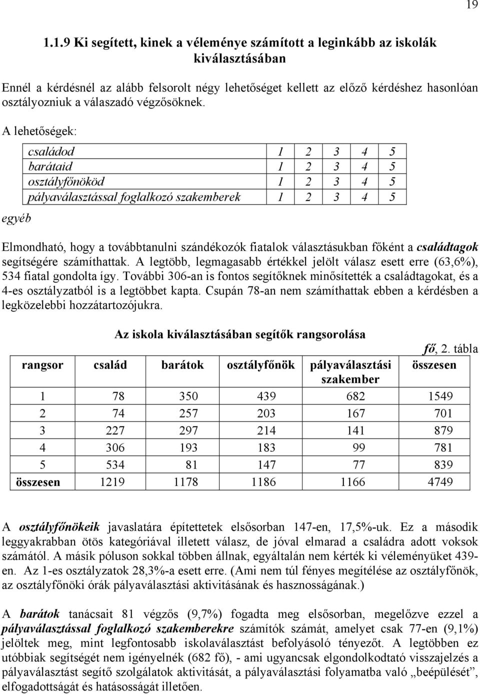 A lehetőségek: egyéb családod 1 2 3 4 5 barátaid 1 2 3 4 5 osztályfőnököd 1 2 3 4 5 pályaválasztással foglalkozó szakemberek 1 2 3 4 5 Elmondható, hogy a továbbtanulni szándékozók fiatalok