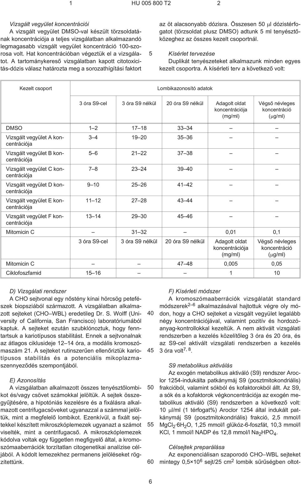 Összesen 0 l dózistérfogatot (törzsoldat plusz DMSO) adtunk ml tenyésztõközeghez az összes kezelt csoportnál. Kísérlet tervezése Duplikát tenyészeteket alkalmazunk minden egyes kezelt csoportra.