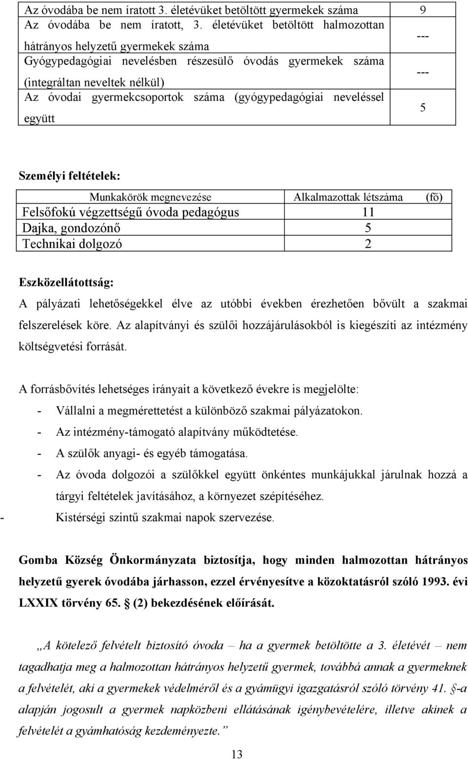 (gyógypedagógiai neveléssel együtt 5 Személyi feltételek: Munkakörök megnevezése Alkalmazottak létszáma (fő) Felsőfokú végzettségű óvoda pedagógus 11 Dajka, gondozónő 5 Technikai dolgozó 2