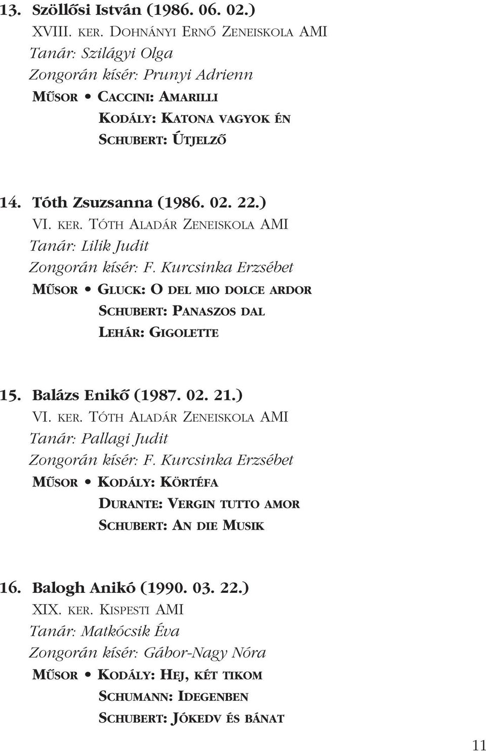 22.) VI. KER. TÓTH ALADÁR ZENEISKOLA AMI Tanár: Lilik Judit MÛSOR GLUCK: O DEL MIO DOLCE ARDOR SCHUBERT: PANASZOS DAL LEHÁR: GIGOLETTE 15. Balázs Enikô (1987. 02. 21.) VI. KER. TÓTH ALADÁR ZENEISKOLA AMI Tanár: Pallagi Judit MÛSOR KODÁLY: KÖRTÉFA DURANTE: VERGIN TUTTO AMOR SCHUBERT: AN DIEMUSIK 16.