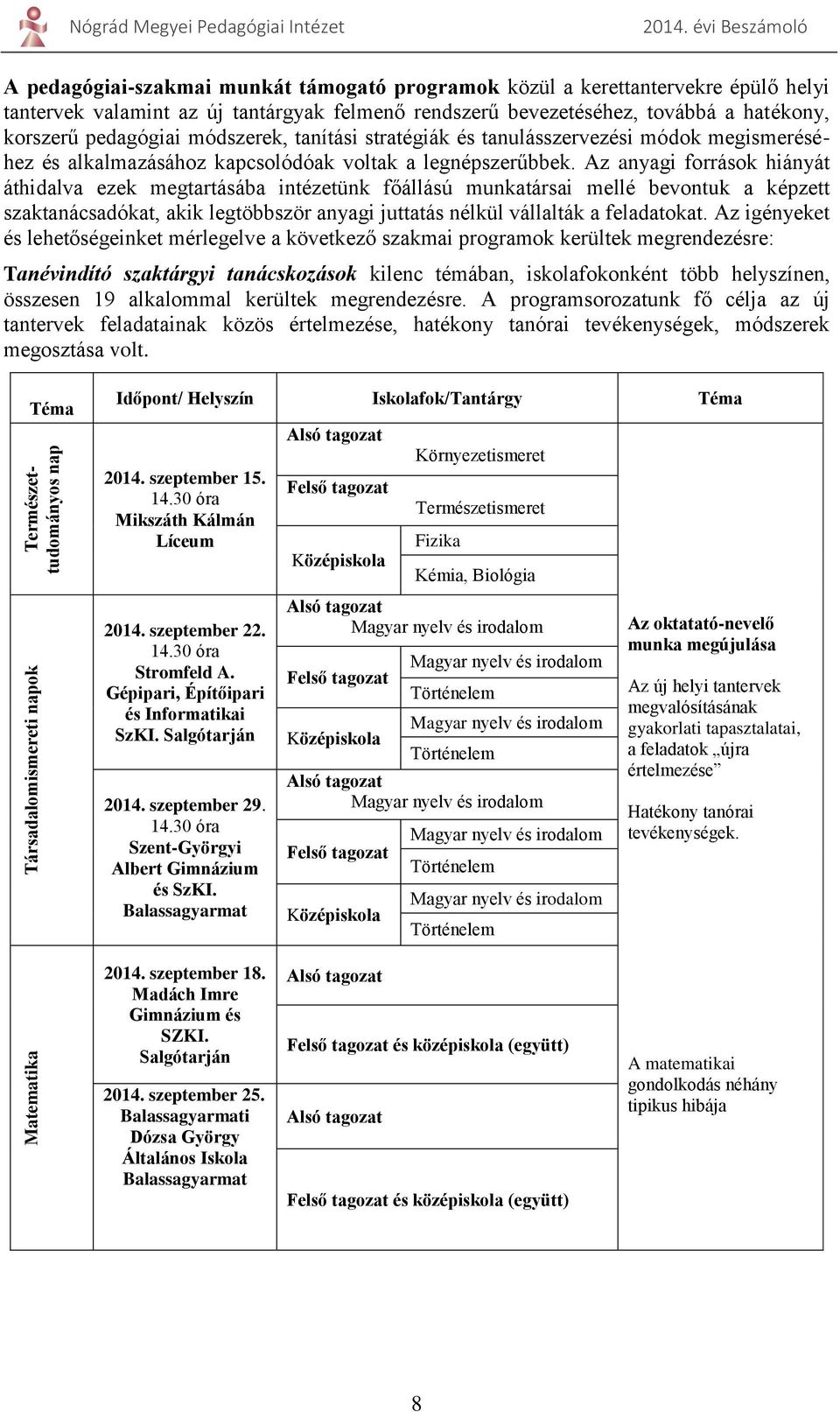 pedagógiai módszerek, tanítási stratégiák és tanulásszervezési módok megismeréséhez és alkalmazásához kapcsolódóak voltak a legnépszerűbbek.