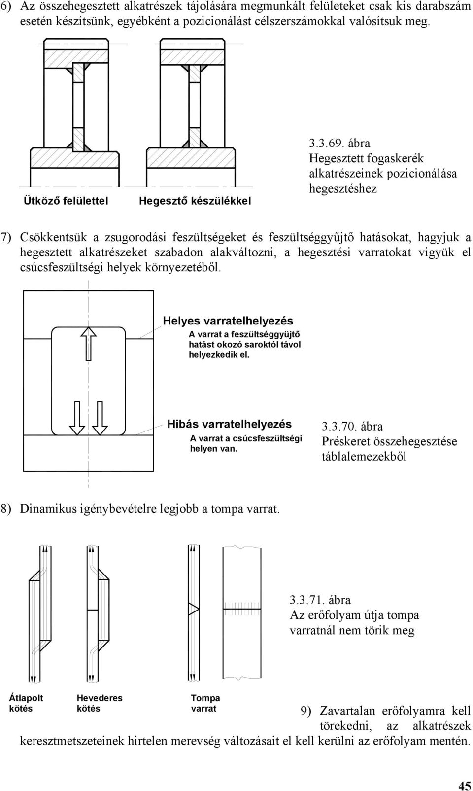 ábra Hegesztett fogaskerék alkatrészeinek pozicionálása hegesztéshez 7) Csökkentsük a zsugorodási feszültségeket és feszültséggyűjtő hatásokat, hagyjuk a hegesztett alkatrészeket szabadon