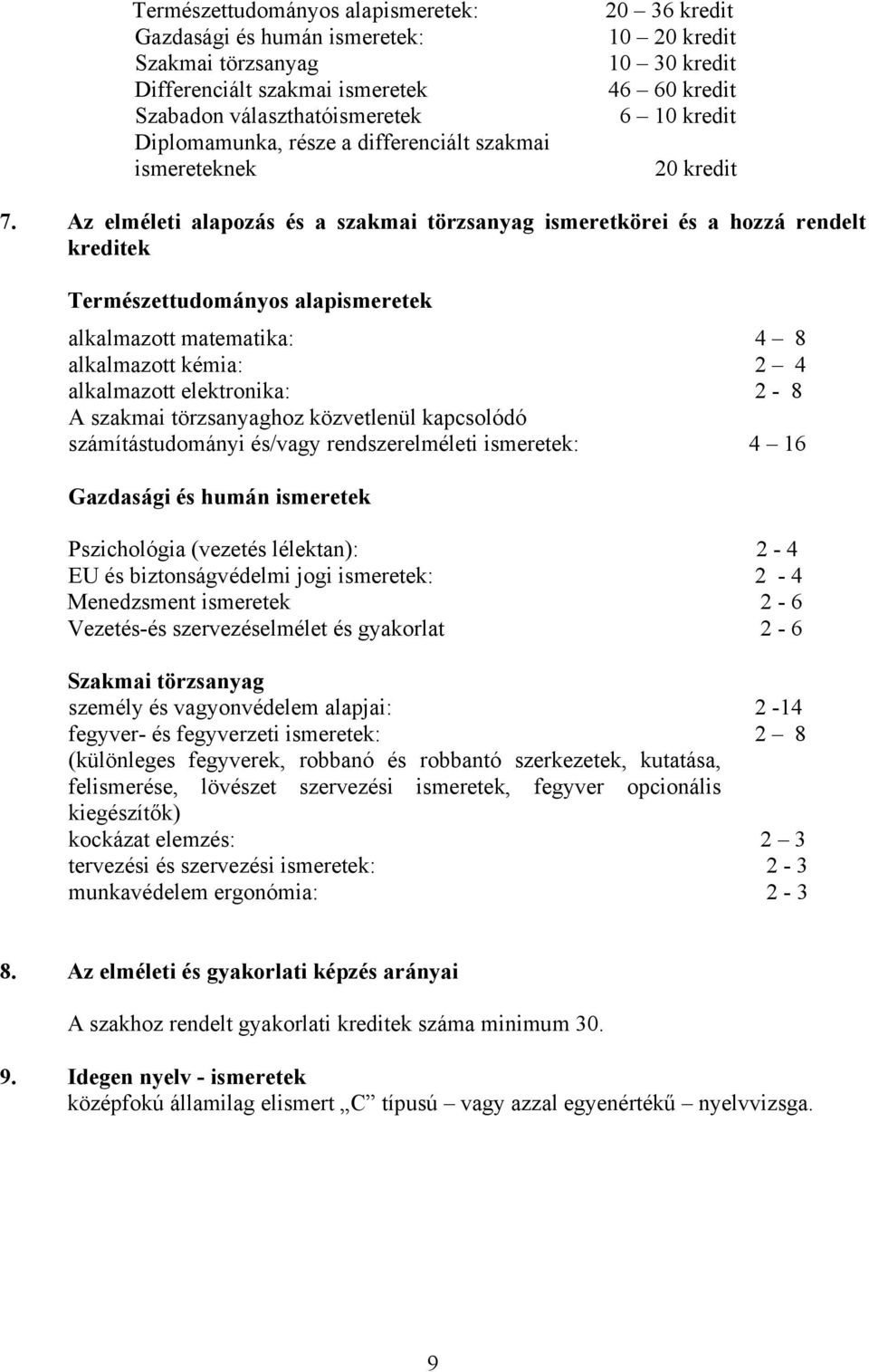 Az elméleti alapozás és a szakmai törzsanyag ismeretkörei és a hozzá rendelt kreditek Természettudományos alapismeretek alkalmazott matematika: 4 8 alkalmazott kémia: 2 4 alkalmazott elektronika: 2-8