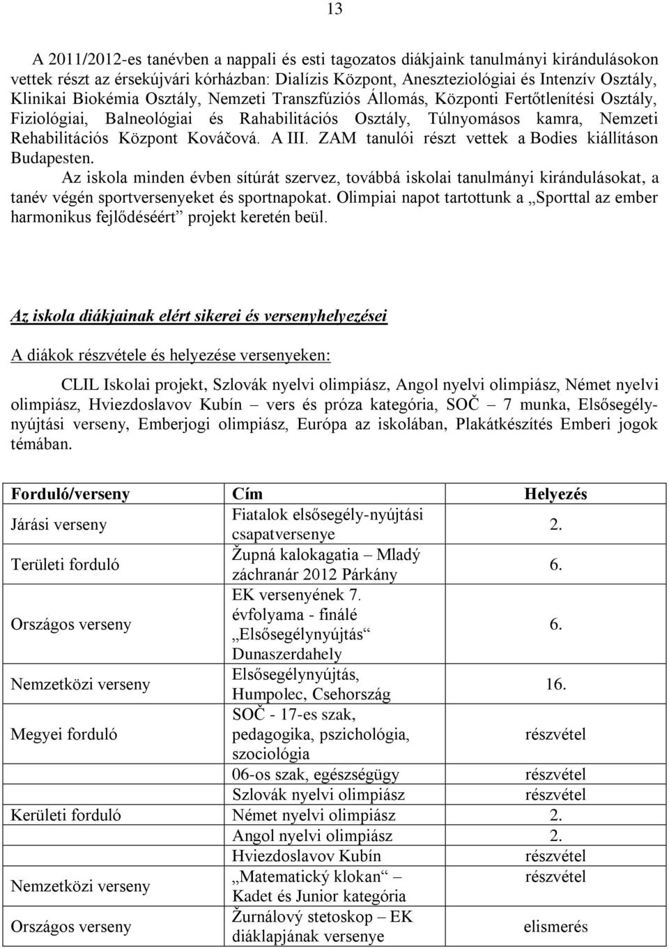 ZAM tanulói részt vettek a Bodies kiállításon Budapesten. Az iskola minden évben sítúrát szervez, továbbá iskolai tanulmányi kirándulásokat, a tanév végén sportversenyeket és sportnapokat.