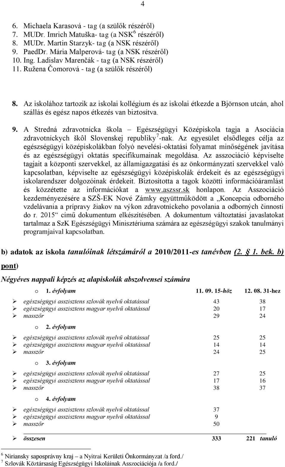 Az iskolához tartozik az iskolai kollégium és az iskolai étkezde a Björnson utcán, ahol szállás és egész napos étkezés van biztosítva. 9.