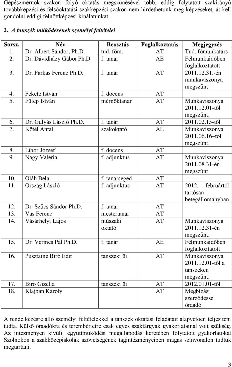 D. f. tanár AE Félmunkaidőben foglalkoztatott 3. Dr. Farkas Ferenc Ph.D. f. tanár AT 2011.12.31.-én munkaviszonya megszűnt 4. Fekete István f. docens AT 5.