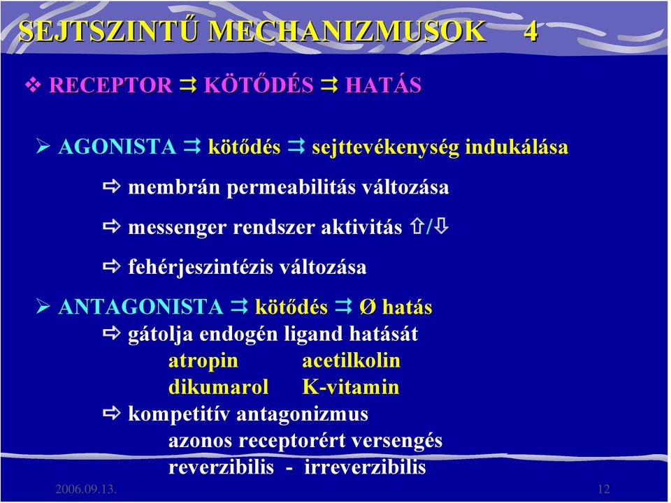 ANTAGONISTA kötődés Ø hatás gátolja endogén ligand hatását atropin acetilkolin dikumarol