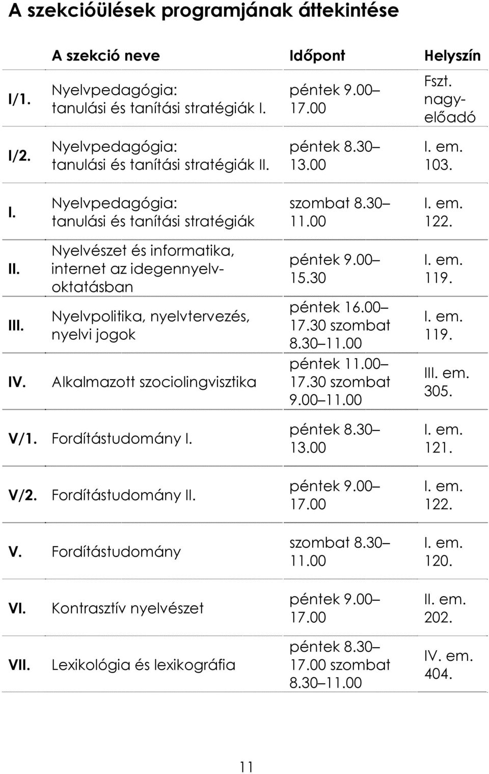 Nyelvészet és informatika, internet az idegennyelvoktatásban Nyelvpolitika, nyelvtervezés, nyelvi jogok Alkalmazott szociolingvisztika péntek 9.00 15.30 péntek 16.00 17.30 szombat 8.30 11.