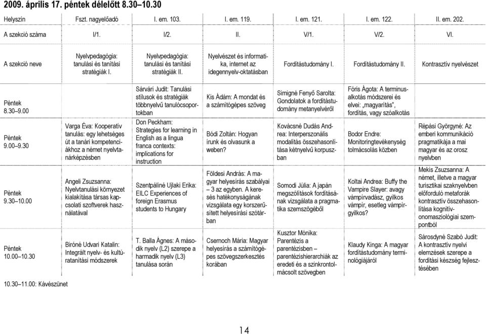 Fordítástudomány II. Kontrasztív nyelvészet Péntek 8.30 9.00 Péntek 9.00 9.30 Péntek 9.30 10.00 Péntek 10.00 10.