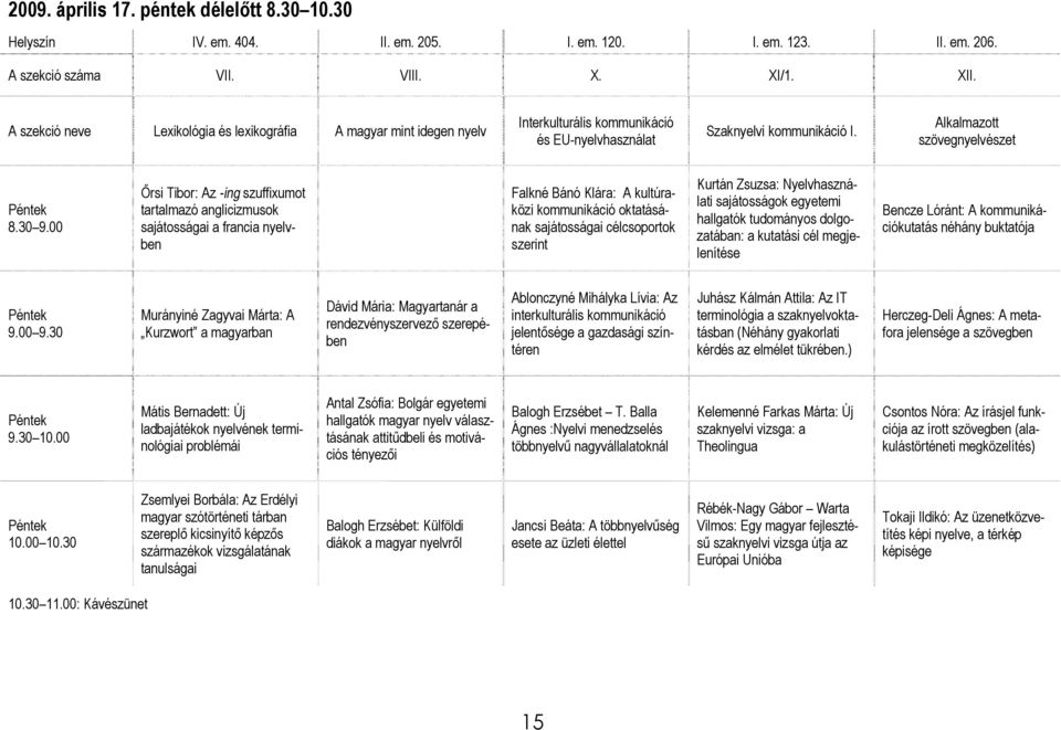 00 Őrsi Tibor: Az -ing szuffixumot tartalmazó anglicizmusok sajátosságai a francia nyelvben Falkné Bánó Klára: A kultúraközi kommunikáció oktatásának sajátosságai célcsoportok szerint Kurtán Zsuzsa: