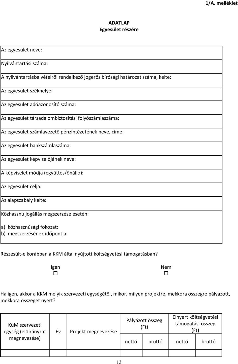 képviselet módja (együttes/önálló): Az egyesület célja: Az alapszabály kelte: Közhasznú jogállás megszerzése esetén: a) közhasznúsági fokozat: b) megszerzésének időpontja: Részesült-e korábban a KKM