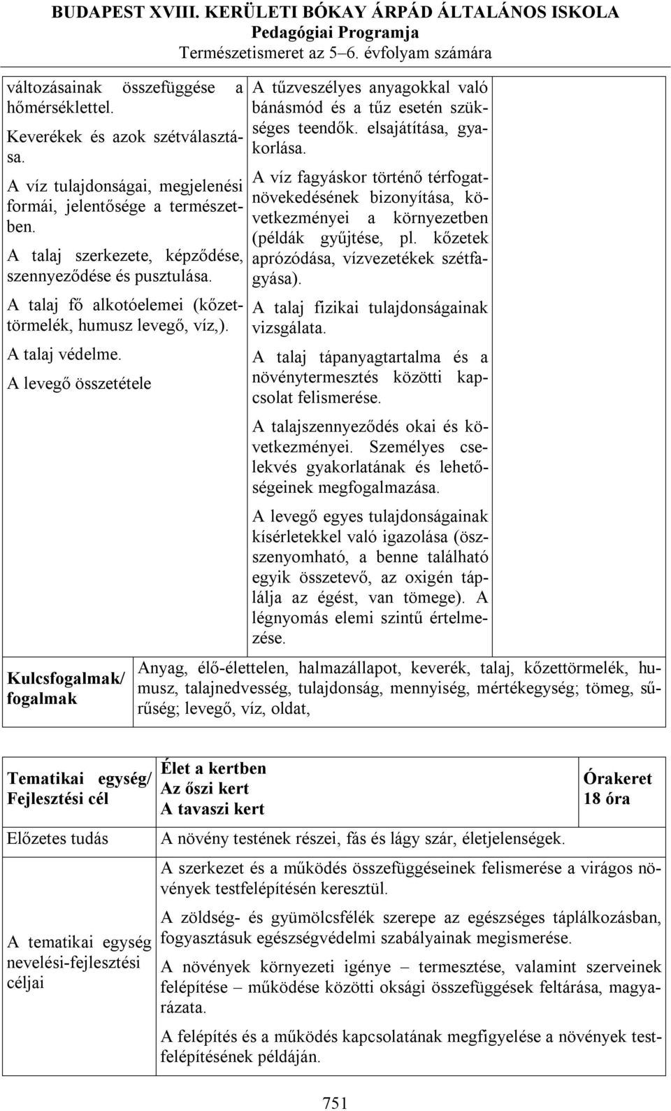 A levegő összetétele Kulcsfogalmak/ fogalmak A tűzveszélyes anyagokkal való bánásmód és a tűz esetén szükséges teendők. elsajátítása, gyakorlása.