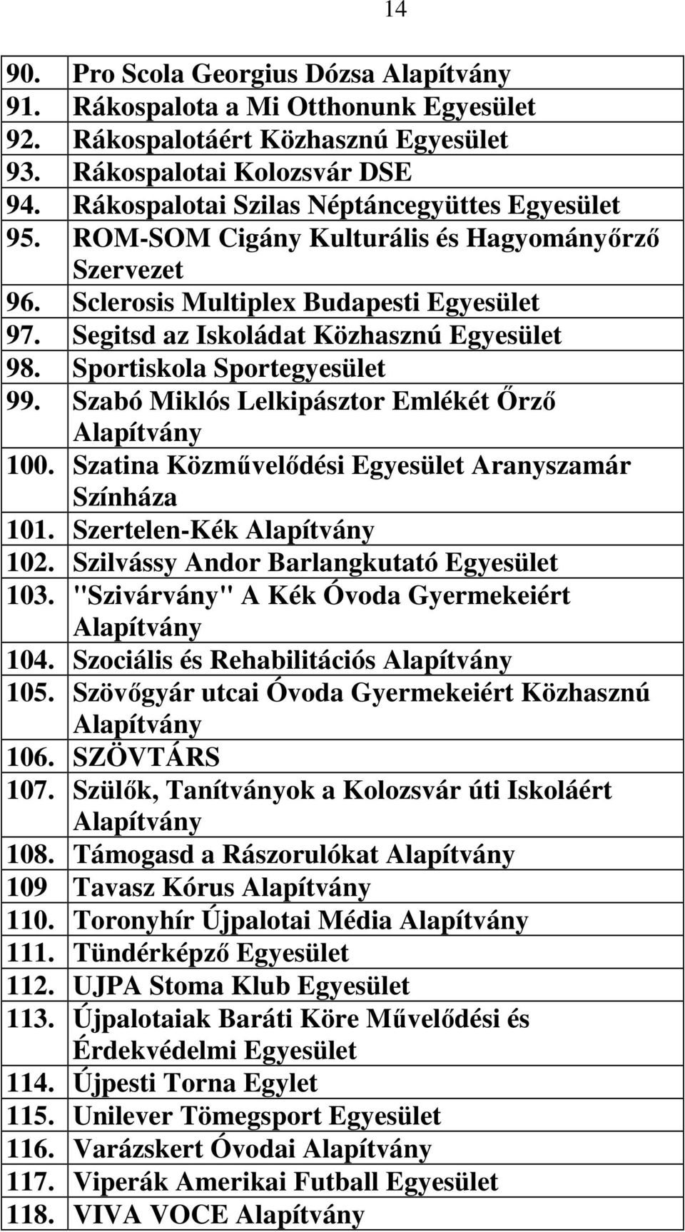 Sportiskola Sportegyesület 99. Szabó Miklós Lelkipásztor Emlékét İrzı Alapítvány 100. Szatina Közmővelıdési Egyesület Aranyszamár Színháza 101. Szertelen-Kék Alapítvány 102.