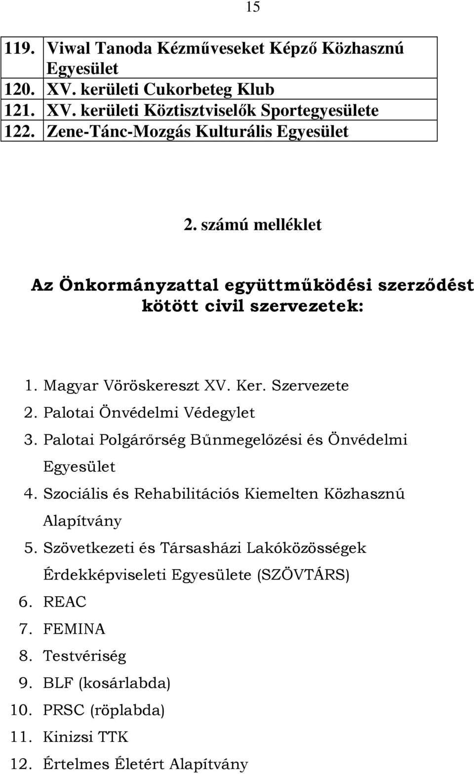 Szervezete 2. Palotai Önvédelmi Védegylet 3. Palotai Polgárırség Bőnmegelızési és Önvédelmi Egyesület 4. Szociális és Rehabilitációs Kiemelten Közhasznú Alapítvány 5.