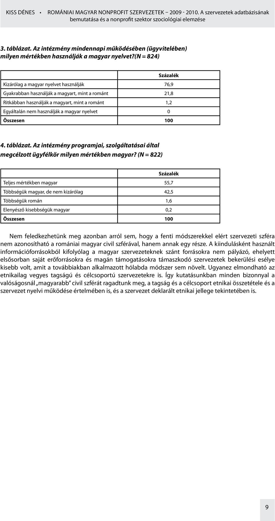 (n = 824) Százalék Kizárólag a magyar nyelvet használják 76,9 Gyakrabban használják a magyart, mint a románt 21,8 Ritkábban használják a magyart, mint a románt 1,2 Egyáltalán nem használják a magyar